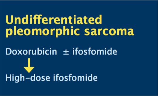 Some sarcomas have many more treatment options than others